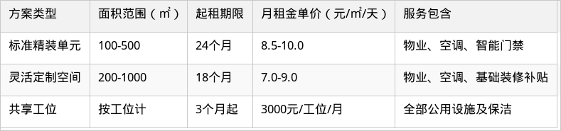 表格图片
