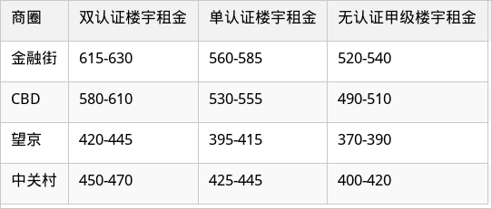 表格图片